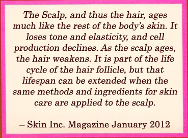 Skin Inc. Magazine Jan 2012